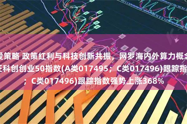 爱策略 政策红利与科技创新共振，网罗海内外算力概念龙头股的泰康中证科创创业50指数(A类017495；C类017496)跟踪指数强势上涨368%